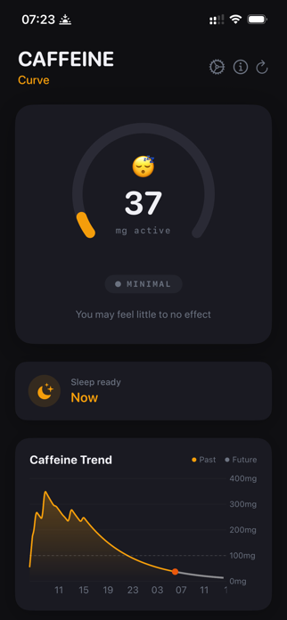 Caffeine Curve Screenshot 2 of 5