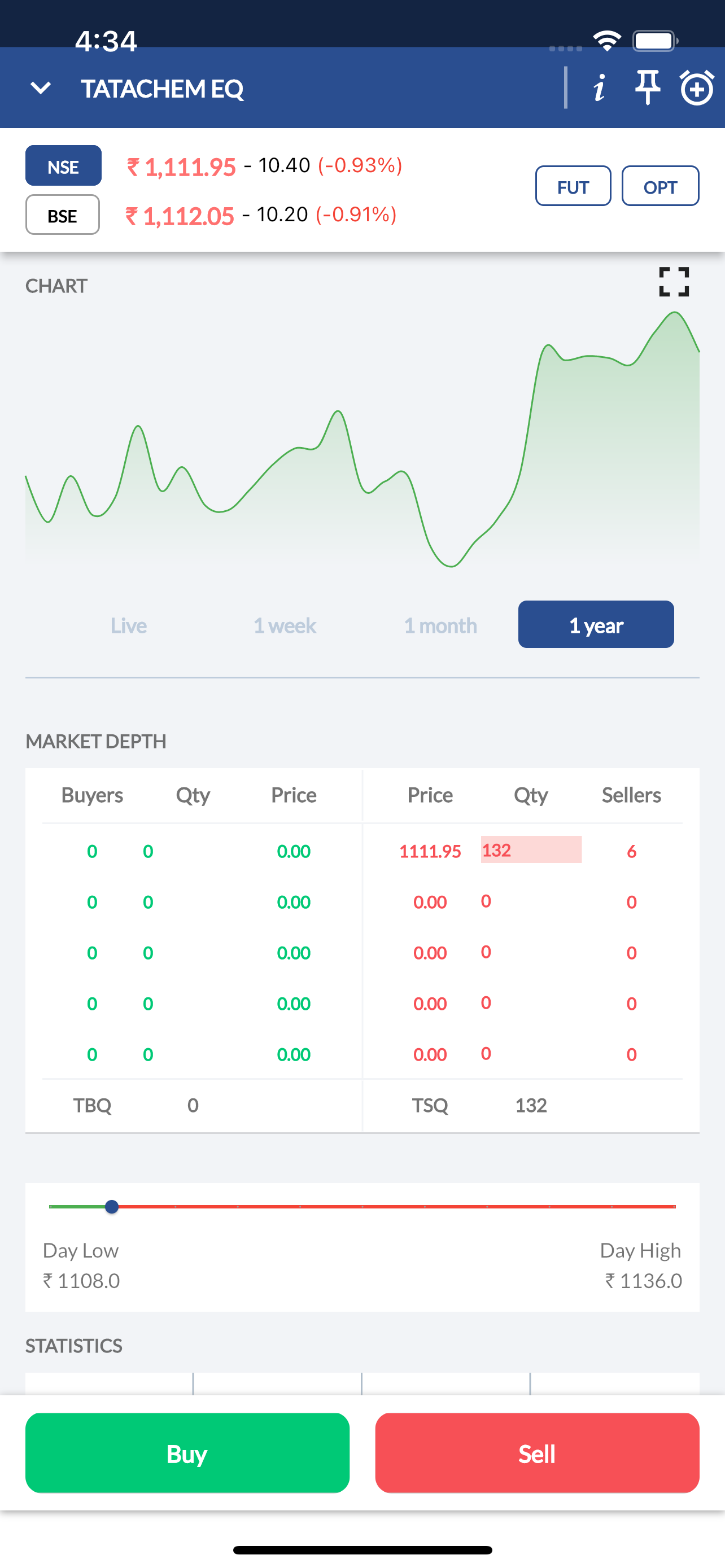 Pace Trader