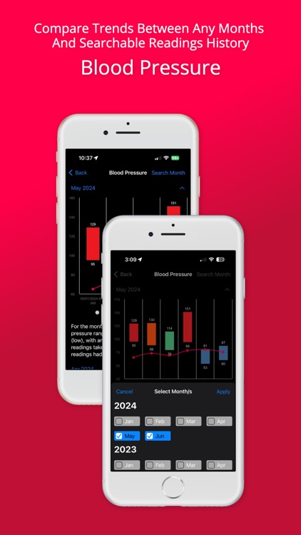 HeartCloud Sync