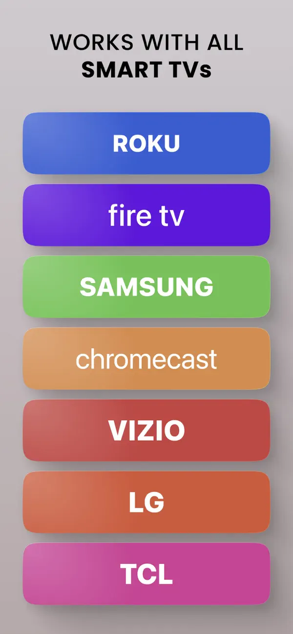 Screenshot #3 pour Screen Mirroring pour Smart TV