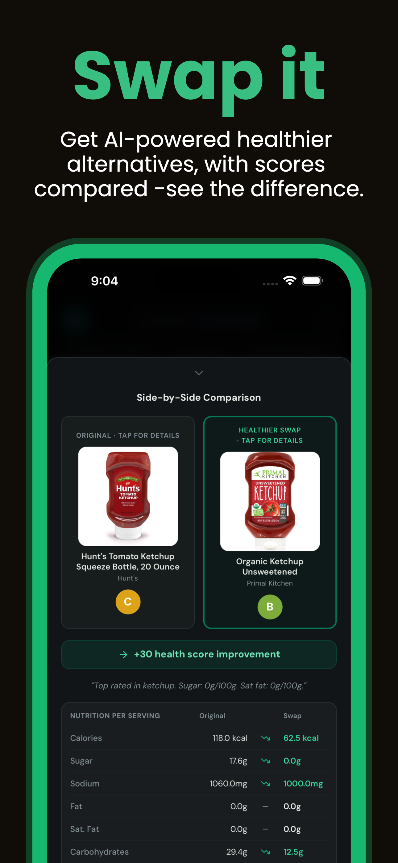 Realicious - Beyond Food Scans
