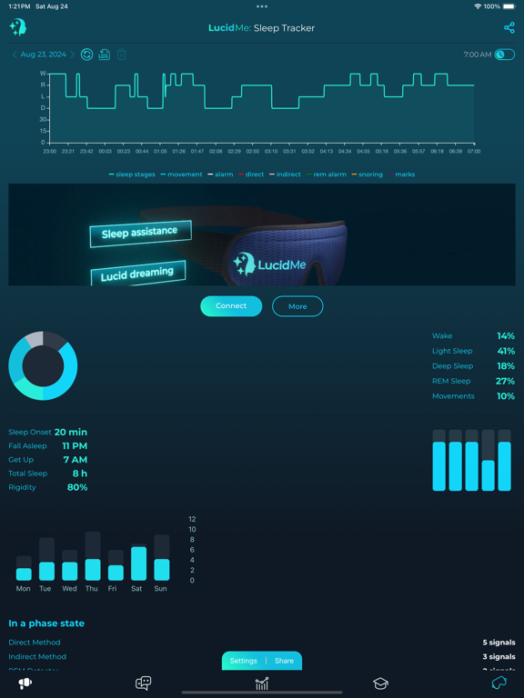 Screenshot #5 pour LucidMe: Journal de Rêves