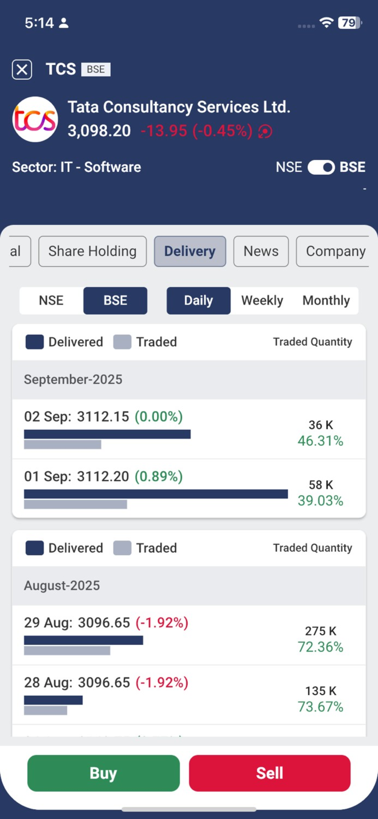 NJ E-Wealth CM