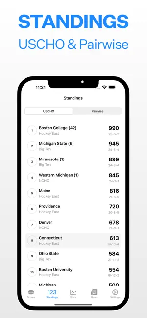 Pucks - College Hockey screenshot 3