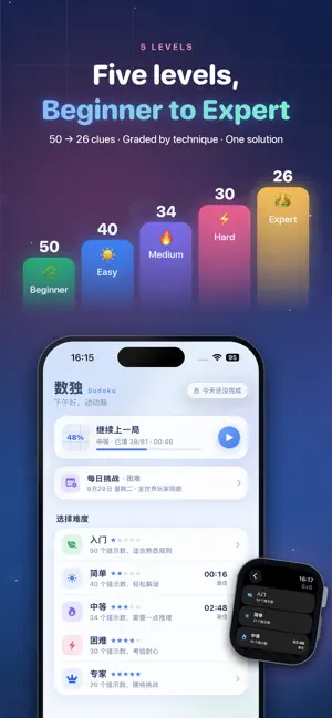Sudoku - Ad-Free Mastery screenshot 3