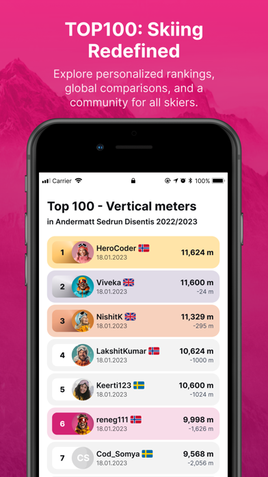 Screenshot 3 of Skiline App