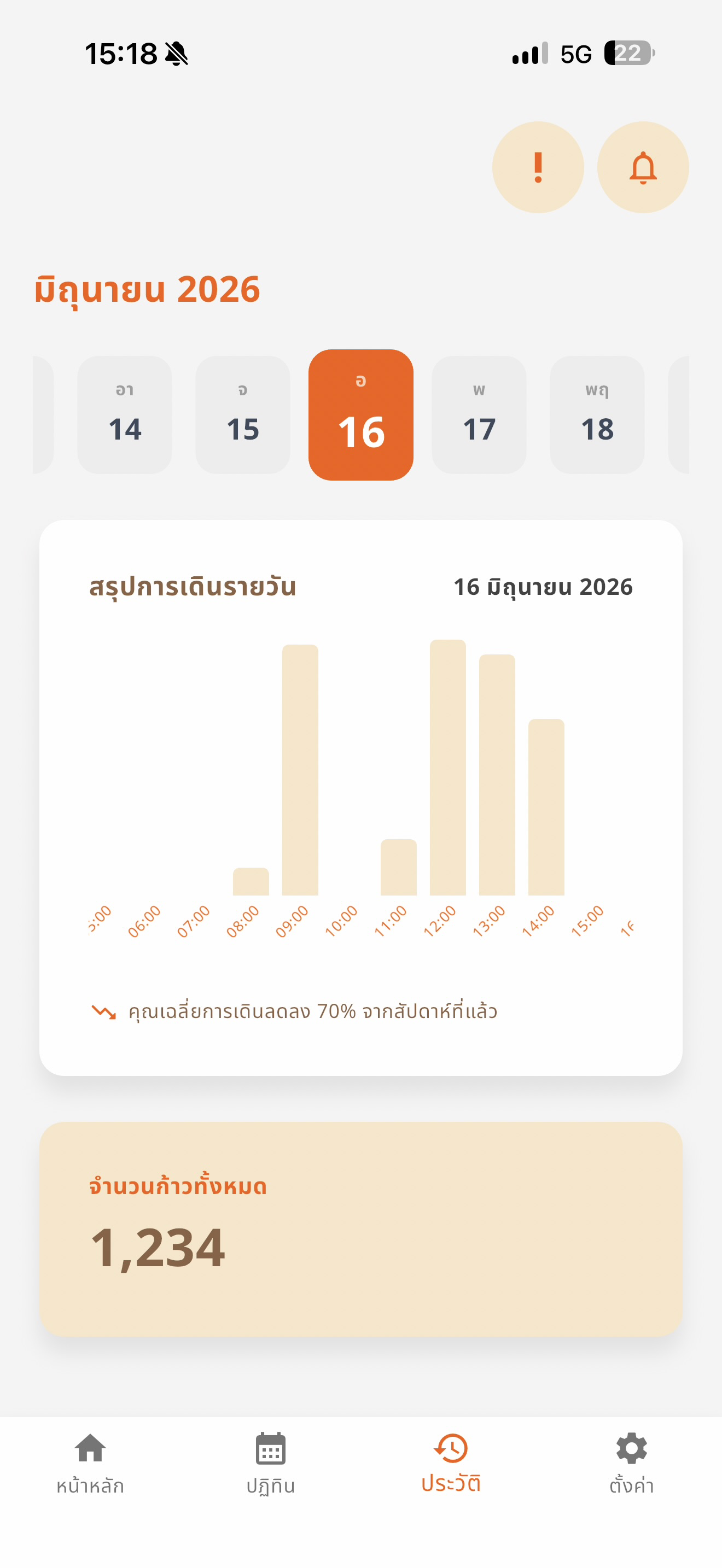Good Life Tracker