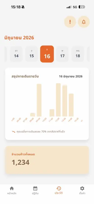 Good Life Tracker screenshot 3