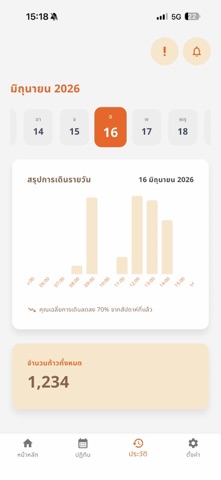 Good Life Tracker Screenshot 3 of 4