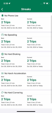MyDrive™ iPhone screenshot