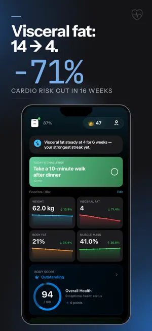 ScanFit – Food & Body Analysis screenshot 4