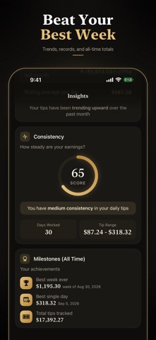 Tip Tracker Calculator Screenshot 8 of 10