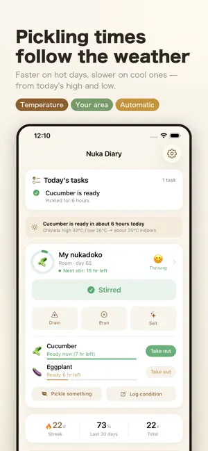 Nuka Diary: Ferment Tracker screenshot 1