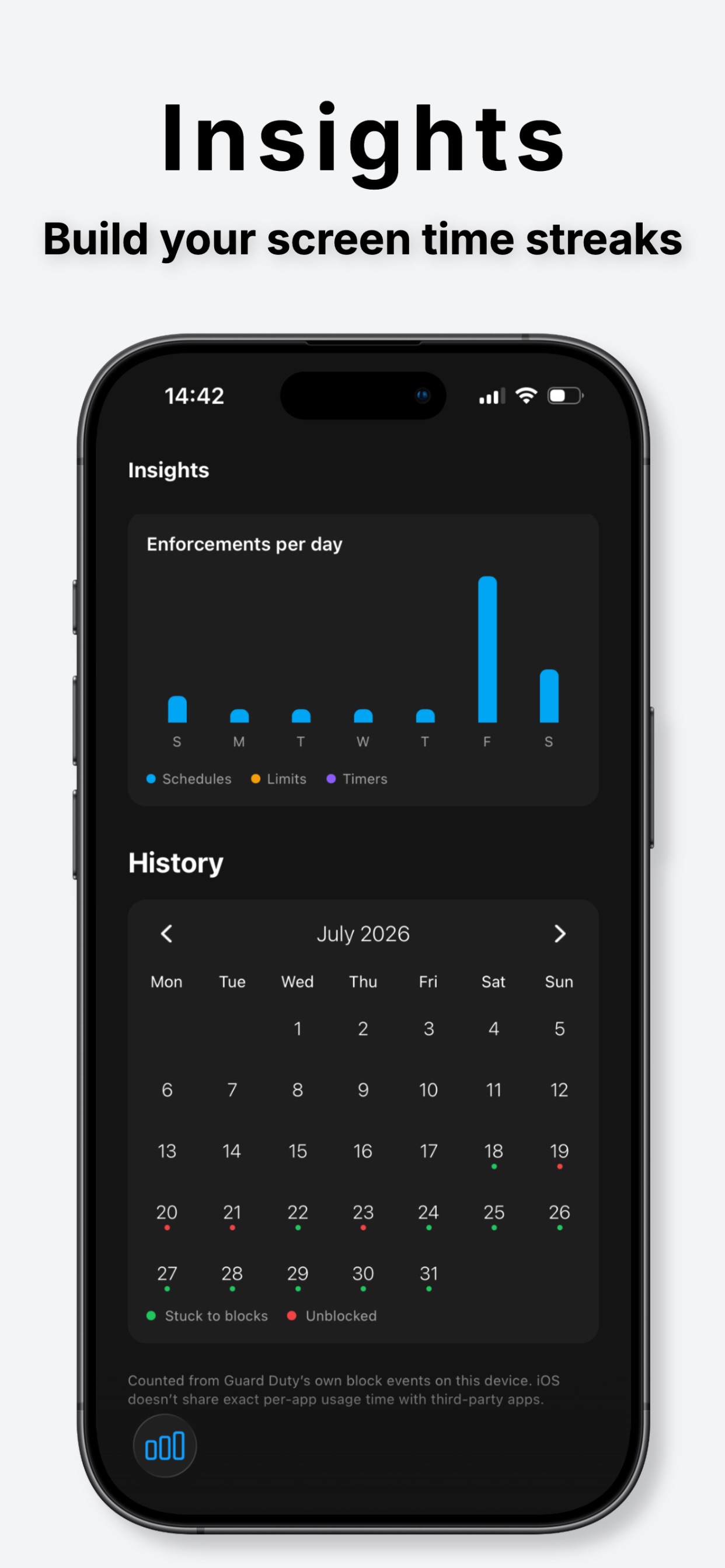 Screenshot 3 of Guard Duty