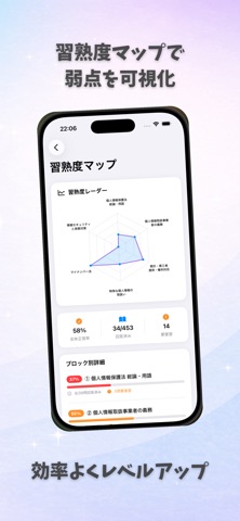 個人情報保護士 対策問題集 のスクリーンショット
