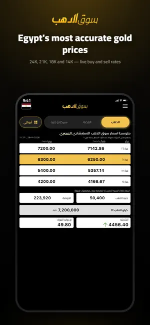 سوق الدهب screenshot 1