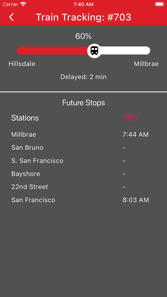 #8. Caltrain Commuter (iOS) 由: Noah Listgarten