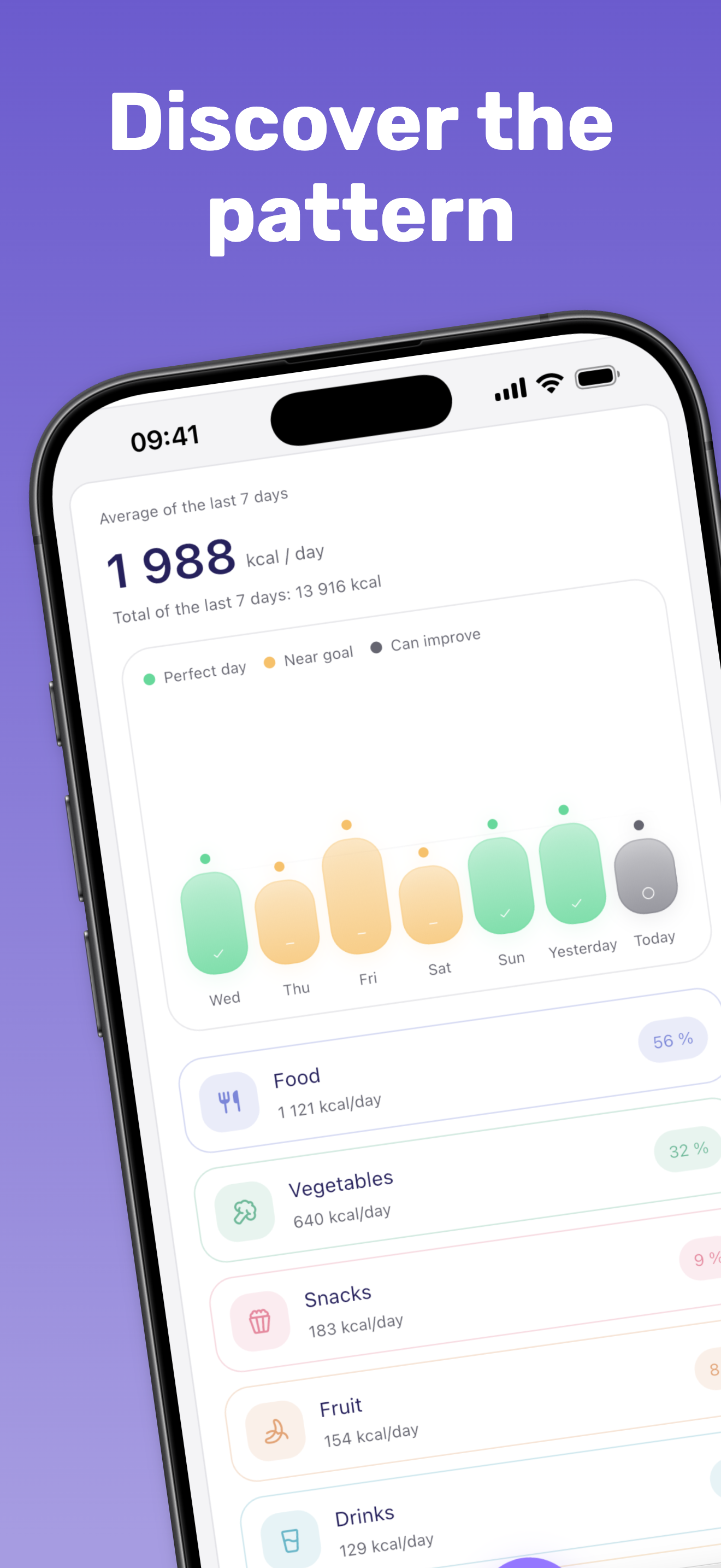 Habify: Calorie Tracker screenshot 4