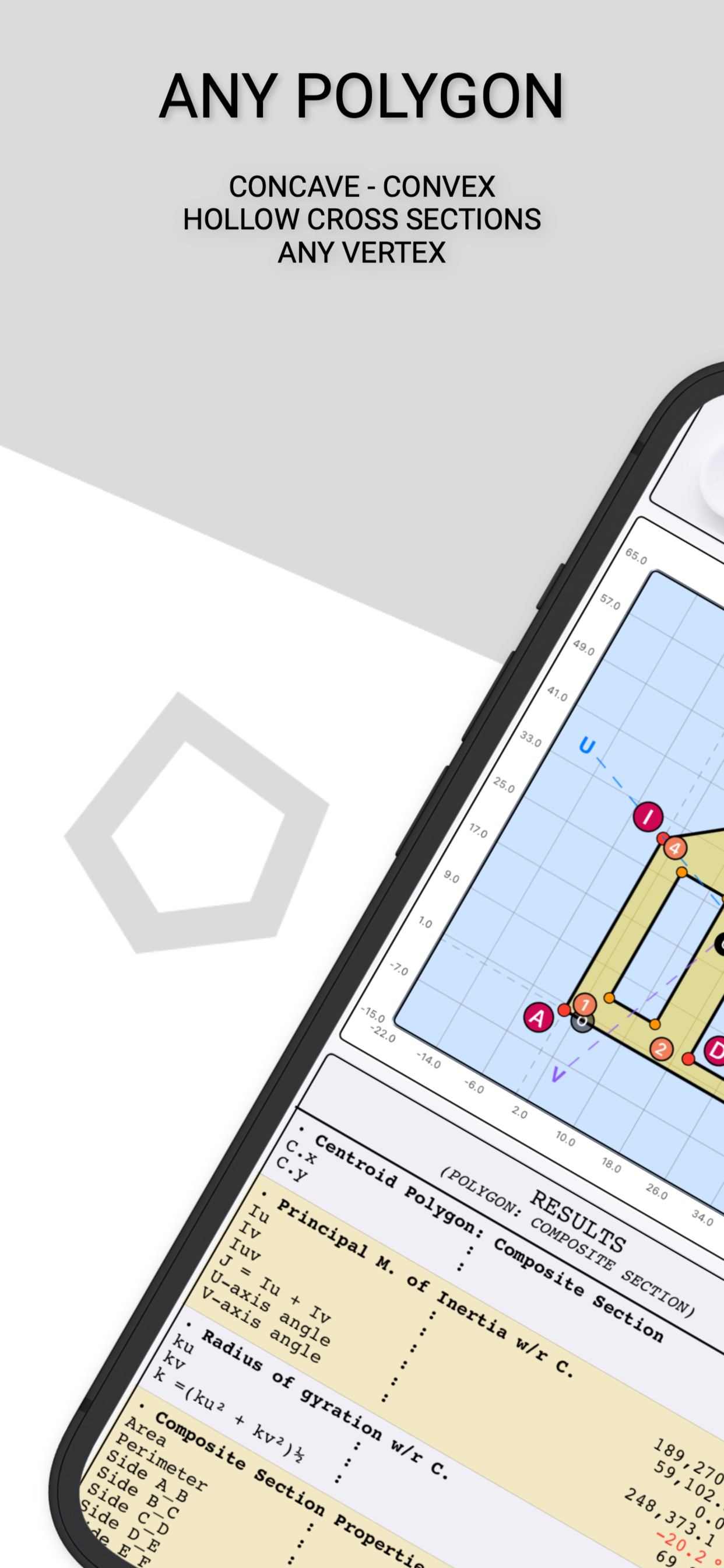 Polygon: Inertia, Centroid