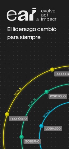 EAI Screenshot 1 of 4