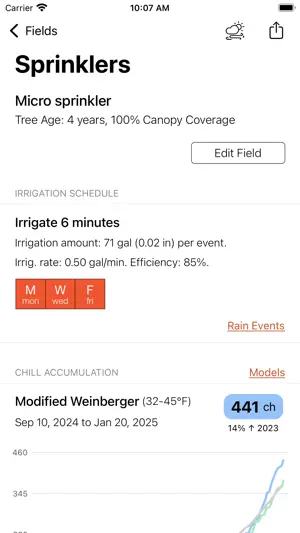 Smartirrigation Peach screenshot 2