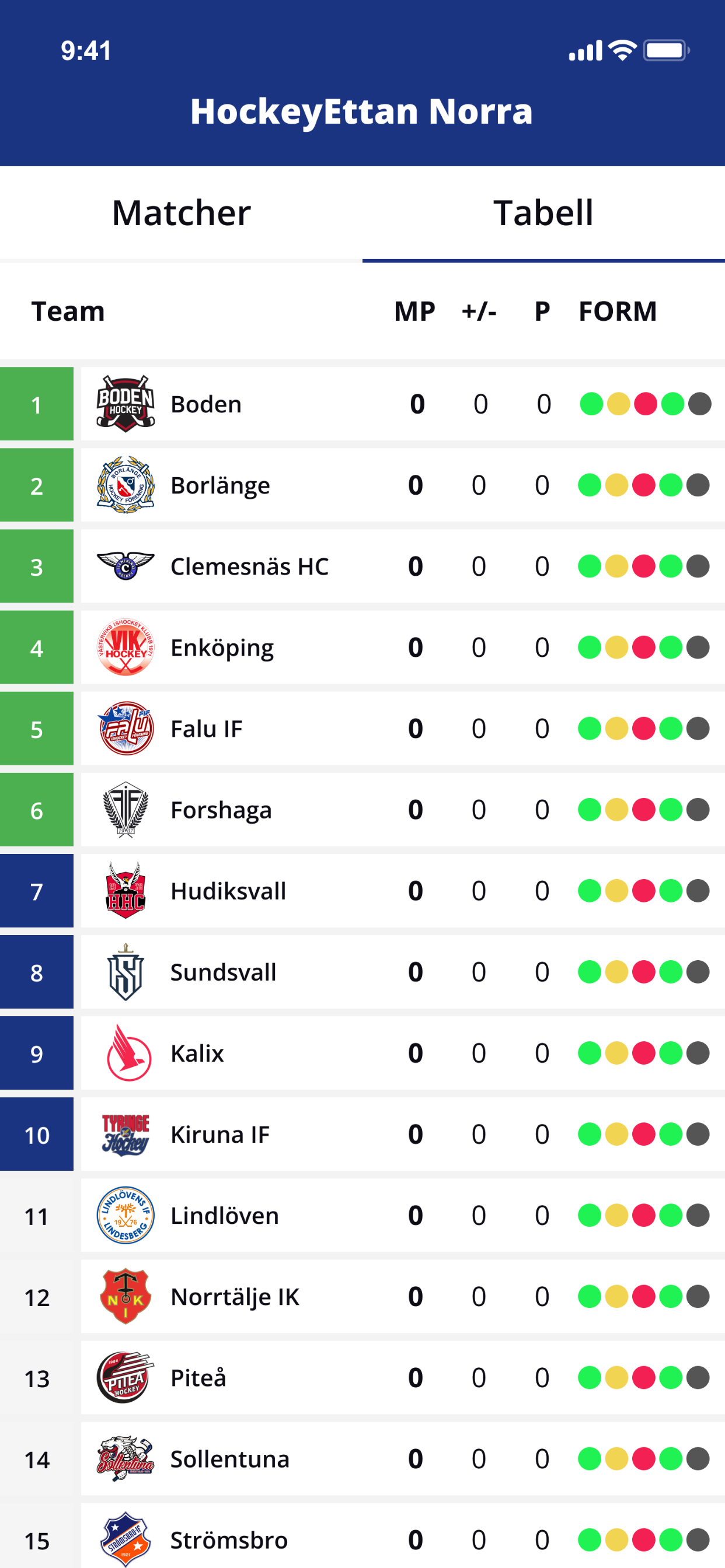 Hockeyettan screenshot 5