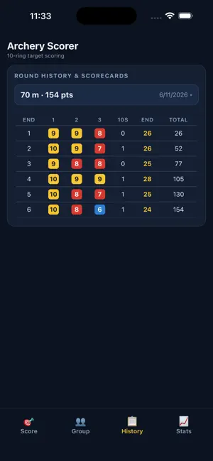 XarcheryXscore screenshot 1
