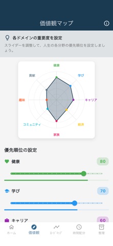 CompassLife - 人生の羅針盤 screenshot