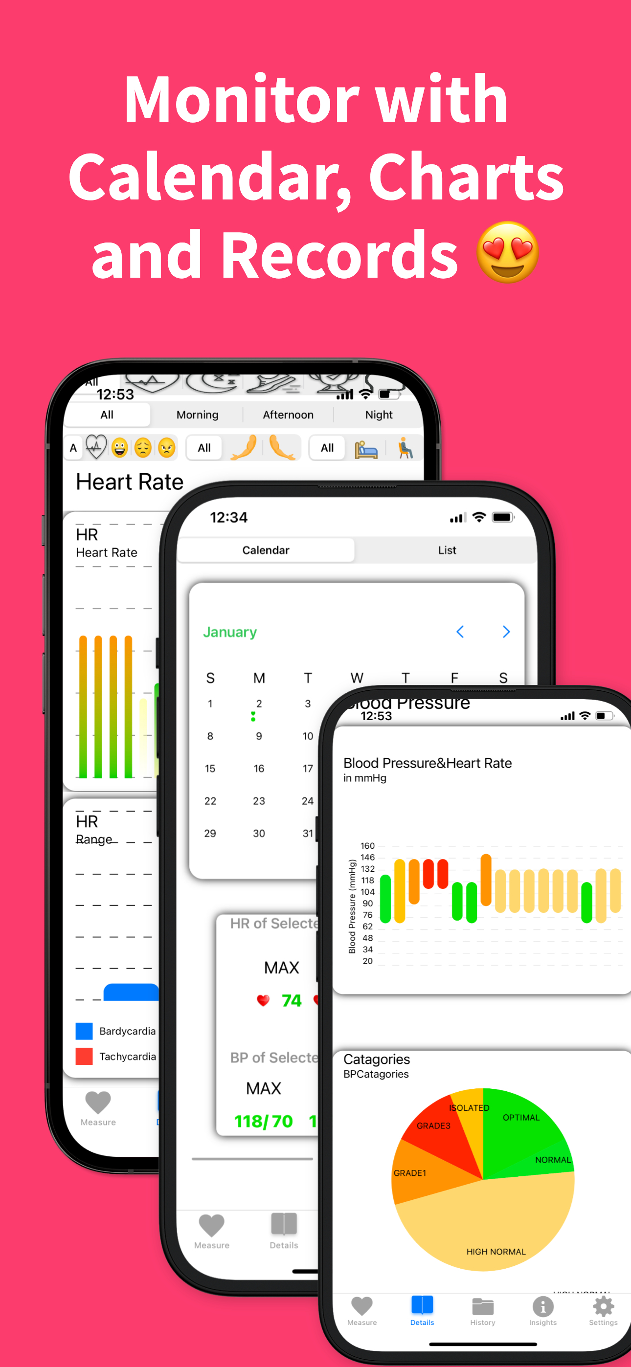 Pulse & Heart Rate Monitor