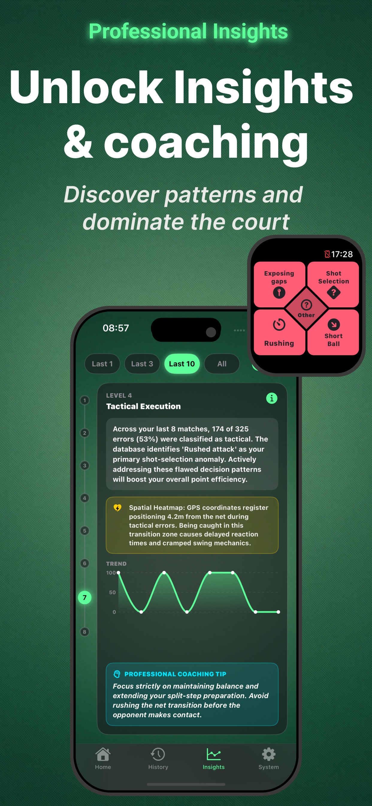 Screenshot 3 of PadelTactico: Padel Tracker