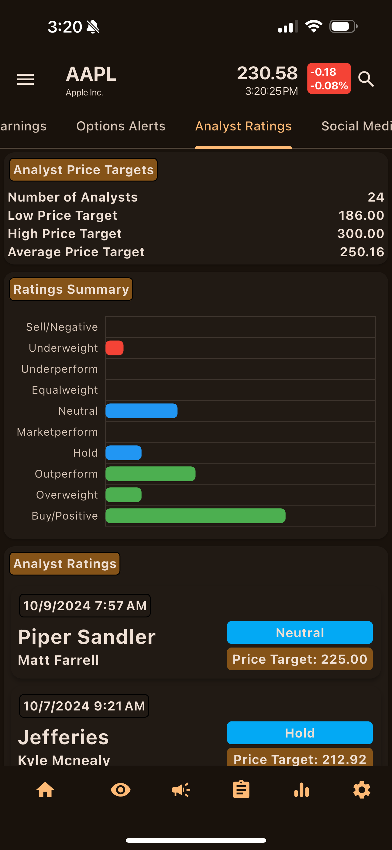 FundSpec – AI Stocks & Options