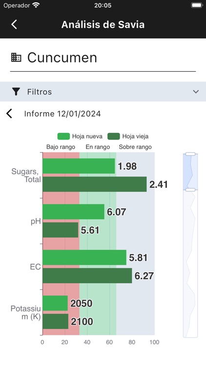 EcosueloLab screenshot-3