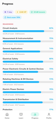 Faraday: STEM & Exam Prep Screenshot 1 of 5