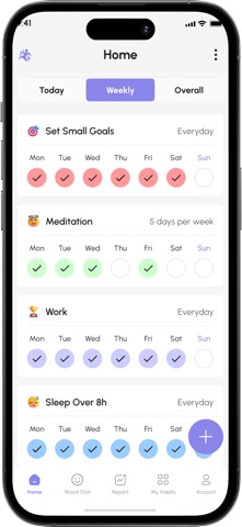 Habitly: Goal & Mood Tracker screenshot