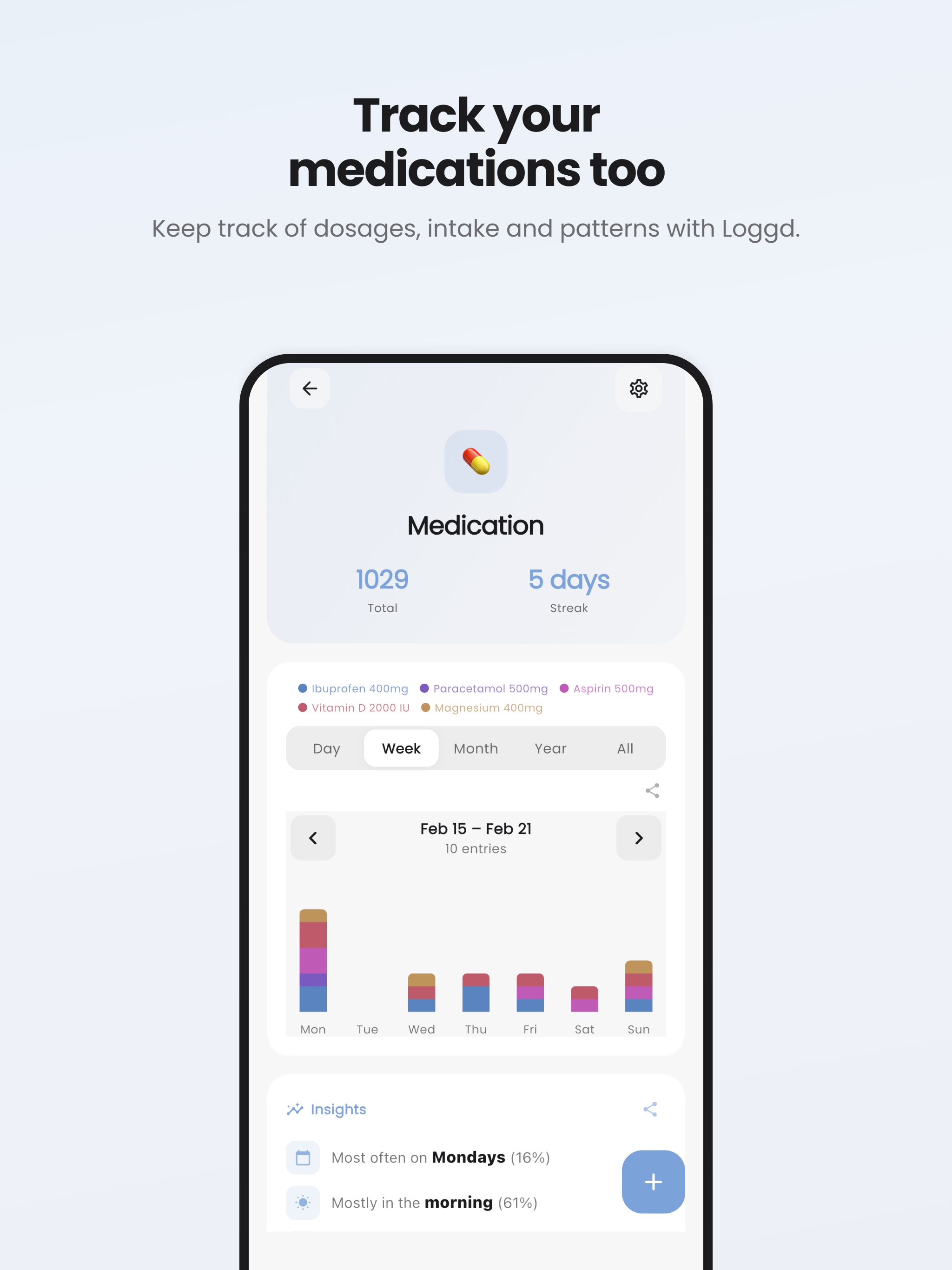 Loggd: Log Anything