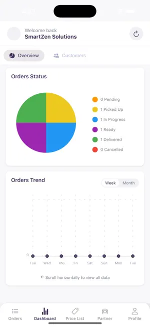 Smart Laundry Business screenshot 4