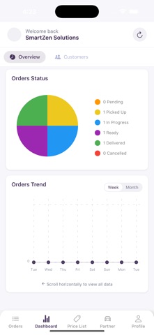Smart Laundry Business Screenshot 4 of 7