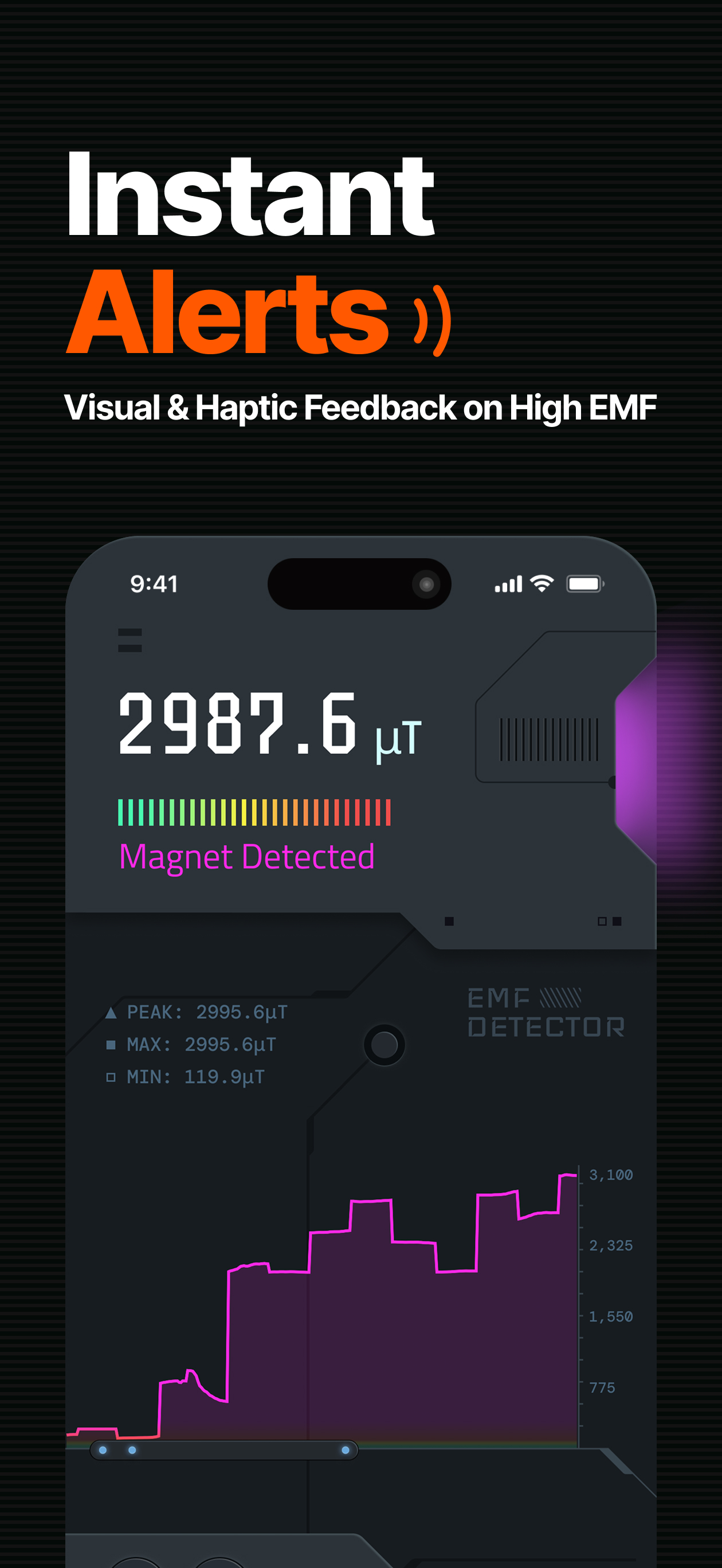 EMF Detector + Ghost Radar