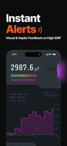 EMF Detector + Ghost Radar Screenshot 4 of 6