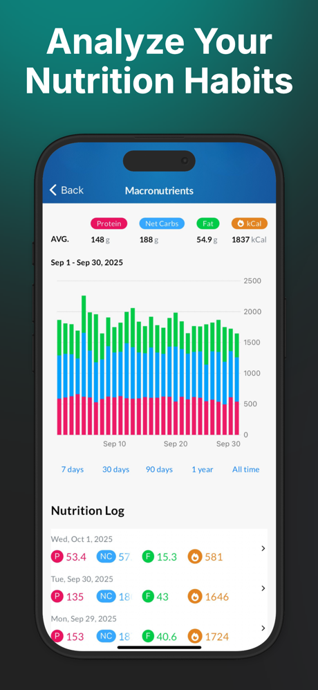 MacrosFirst - Macro Tracker screenshot 5