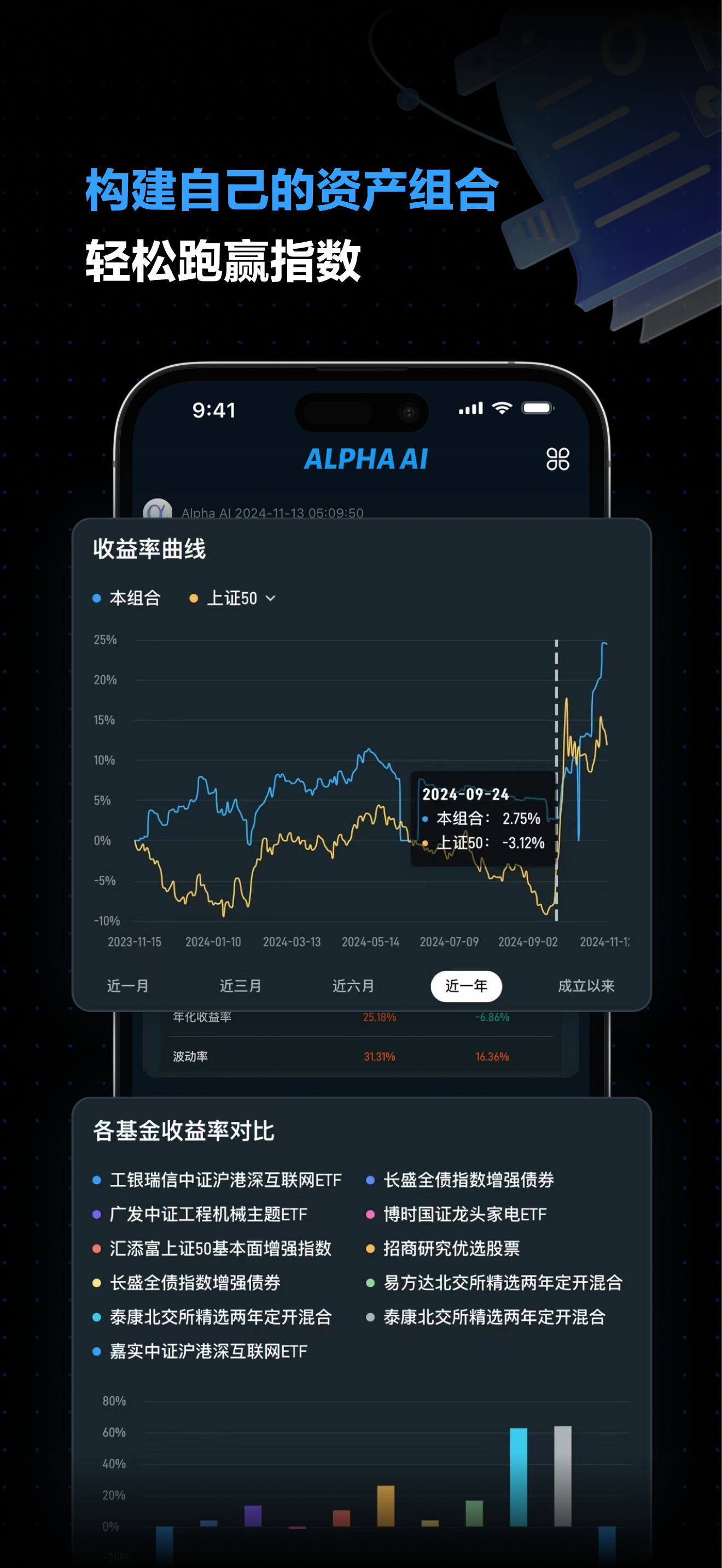 Alpha AI