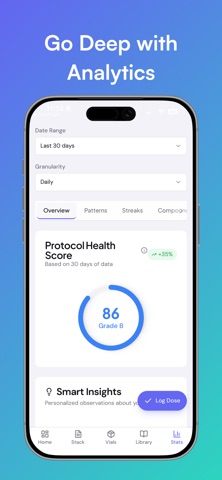 PepBuddy: Peptide Tracker Screenshot 5 of 7