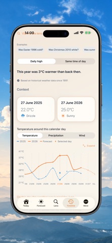 MeteoLupa iPhone screenshot 5