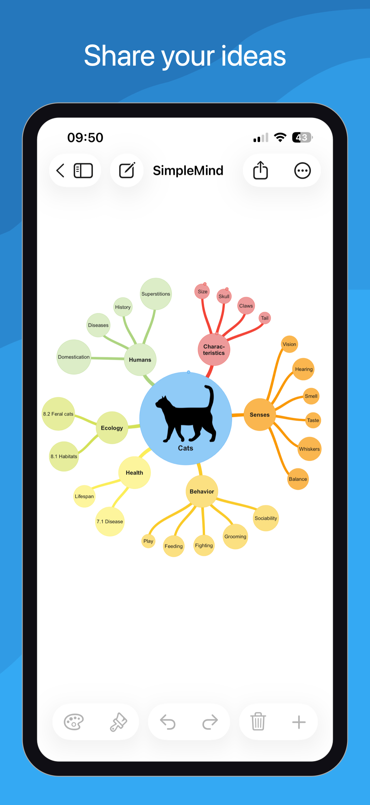 SimpleMind Pro - Mind Mapping screenshot 10