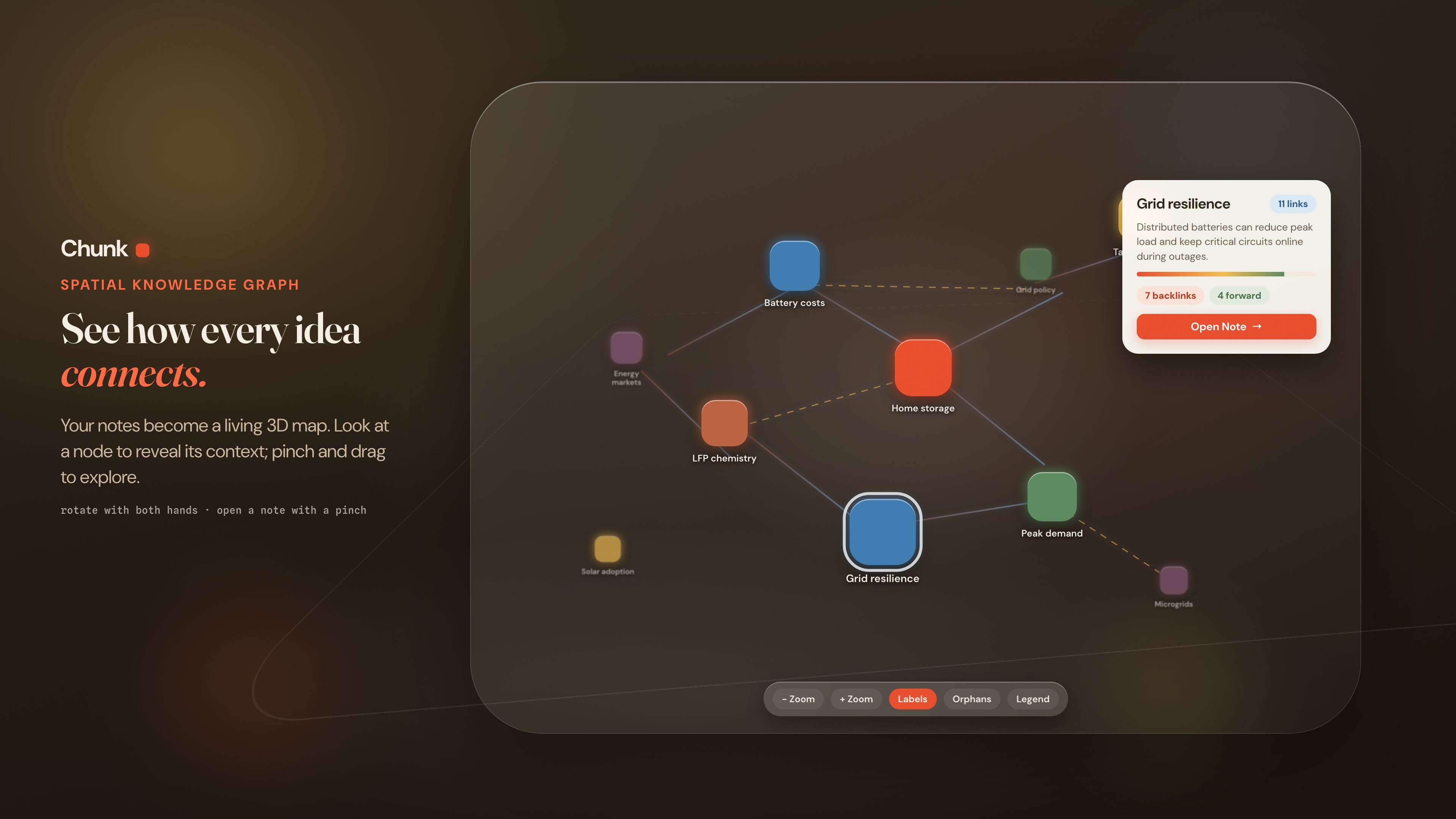 Chunk: AI Research Assistant screenshot 26