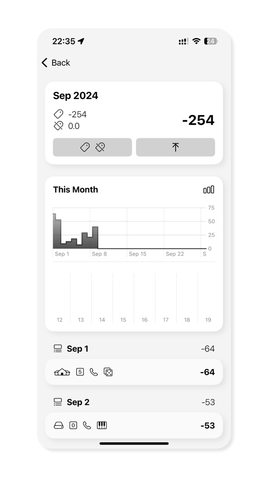 #2. Label Ledger - Expense Manager (iOS) 由: Planeta Pigra Co., Ltd.