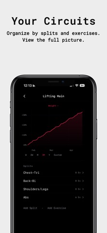 Milo: Carry More screenshot