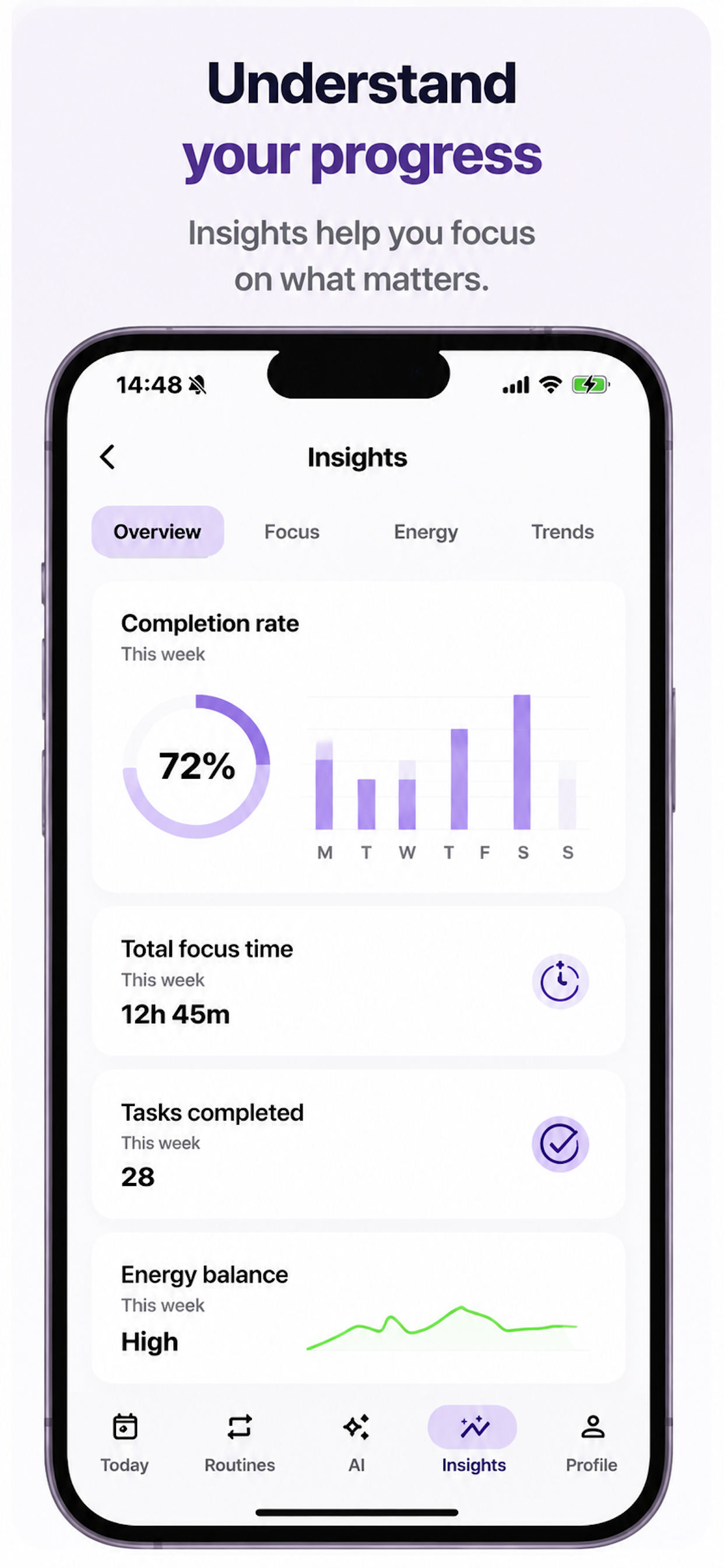 AuraPlan: ADHD Countdown Coach screenshot 4