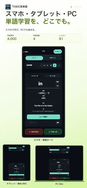 TOEIC英単語・単語帳 0~800点+ screenshot 1
