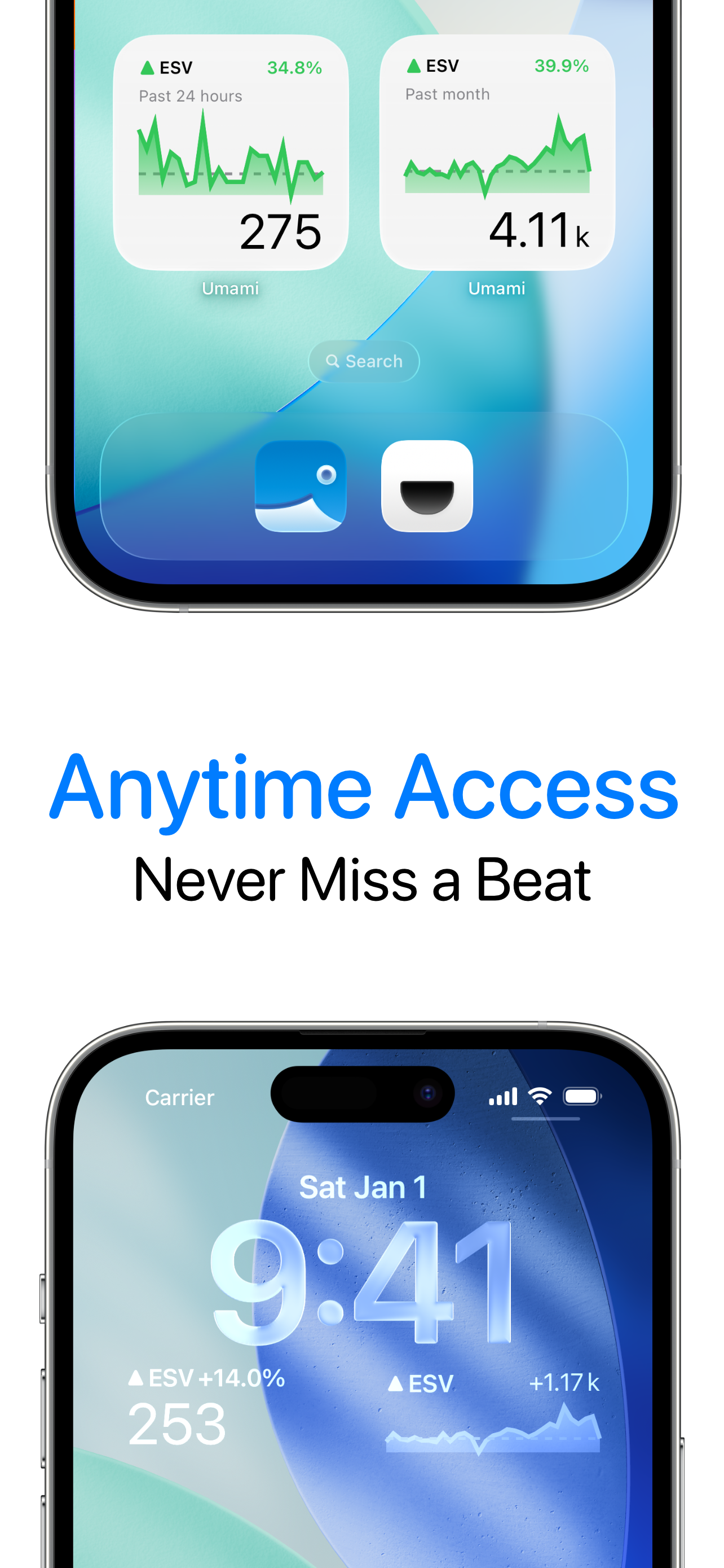 Umami – Analytics Manager